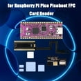JSNKJLMN For Raspberry Pi Pico Picoboot FPC Card Reader GC2SD/SD2SP2
