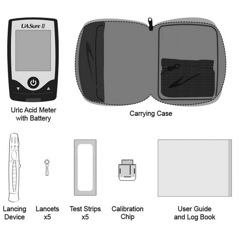 UASure Uric Acid Meter Test Kit - Home Monitor Gout Tester - Complete Blood  Level Monitoring by UA Sure 