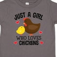 thumbnail image 4 of Inktastic Just a Girl Who Loves Chickens Girls Toddler T-Shirt, 4 of 5