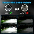 thumbnail image 3 of Aumotop Motorcycle Headlight,5-3/4'' Beam DRL Turn DRL Turn 5.75 Hi/Lo Beam DRL 5.75 inch LED Hi/Lo Beam Round COMETX ERYUE, 3 of 7