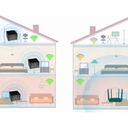 WIFI6 Mesh 1800M Dual Band Gigabit Smart Mesh Extender