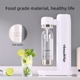thumbnail image 3 of AmazWhip Sparking Water Maker, Household Portable Bubble Water Machine With 1L Water Bottle, CO2 Soda Maker Machine For Carbonated Beverage Homemade (White), 3 of 6