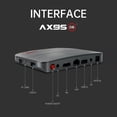 thumbnail image 2 of AX95 Smart TV Box Android 9.0 Amlogic S905X3-B Quad Core 4GB RAM 32GB / 64G / 128G ROM TV Carevas Reproductor de video, 2 of 7