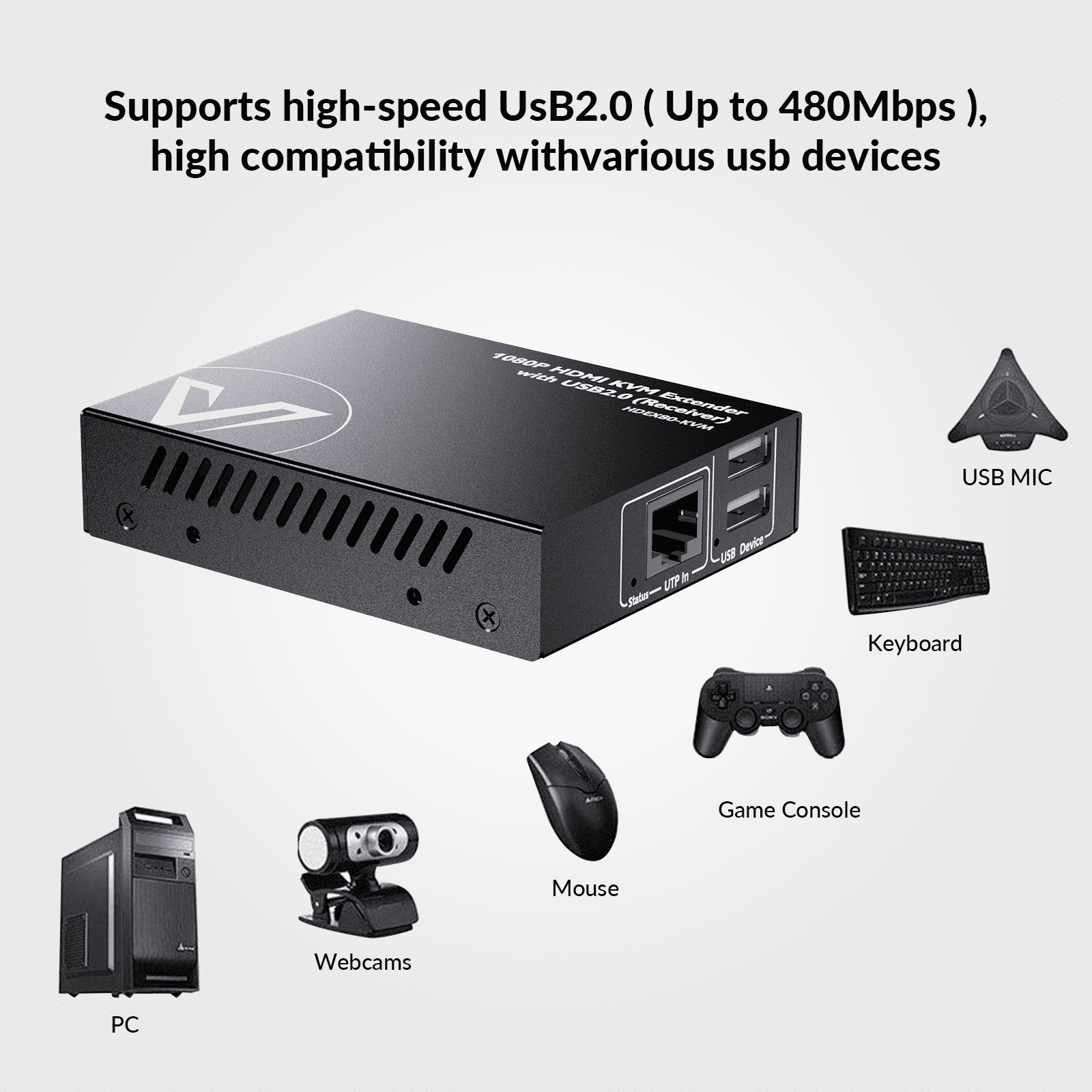 Zero-Latency 1080P HDMI KVM Extender over Cat 5e/6/6a, 80m/260ft USB Extender with PoE, 2-Port USB 2.0 for Remote PC Control