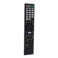 thumbnail image 3 of RM AAP025 Remote Control for STR-DA2400ES, STR-DG920, STR-DG820, STR-DA3500ES AV Systems, 3 of 5