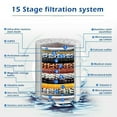 thumbnail image 3 of Aqualutio 15 Stage Shower Filter Vitamin C-E Improves Skin, Hair, Nails, 3 of 6