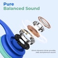thumbnail image 5 of Wired Headphones for Kids, 85dB Volume Limit, 3.5mm Kids Headphones with Cord &USB C to 3.5mm Dongle, Adjustable, Foldable Toddler headsets for School, 5 of 6