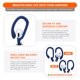 thumbnail image 4 of Ganchos para orejas Wicked Cushions WC HookZ para AirPods Pro 1, 2 y 3, 4 of 8