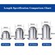 thumbnail image 3 of Cam Lock 2 Keys Cabinet Lock Cold Rolled Steel For Door Barrel Drawer Durable, 3 of 11
