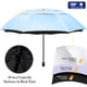 thumbnail image 4 of Sombrilla de playa XLINGZA UPF 50+ con pinza ajustable, color azul, 4 of 8