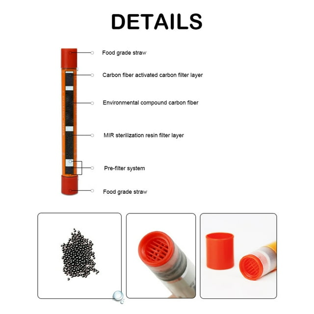 Riwcyla Système de Filtration Filtre pour Camping Randonnée Pêche