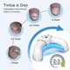 thumbnail image 4 of 2024 Nail Fungus Laser Treatment Device for Multiple Toenail, Home Use 905nm Infrared Light + 470nm Blue Light Toe Nail, 4 of 5