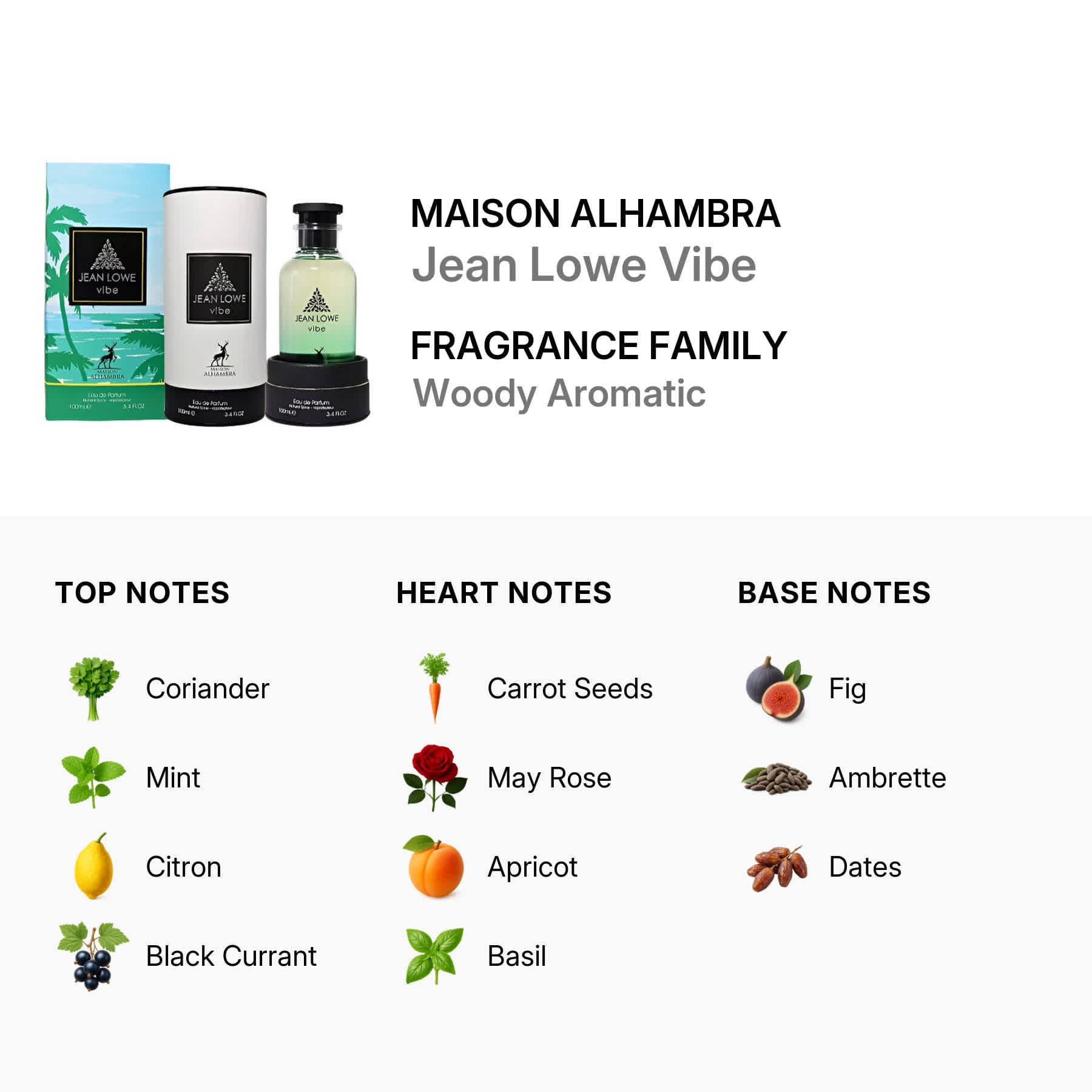 Maison Alhambra, Unisex Jean Lowe Vibe EDP Spray, 3.4 oz - Walmart.com