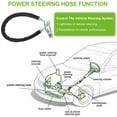 thumbnail image 3 of SCITOO Power Steering Pressure Line Hose Compatible for Volkswagen for Passat for Audi A4 for Audi A4 Quattro, 3 of 5
