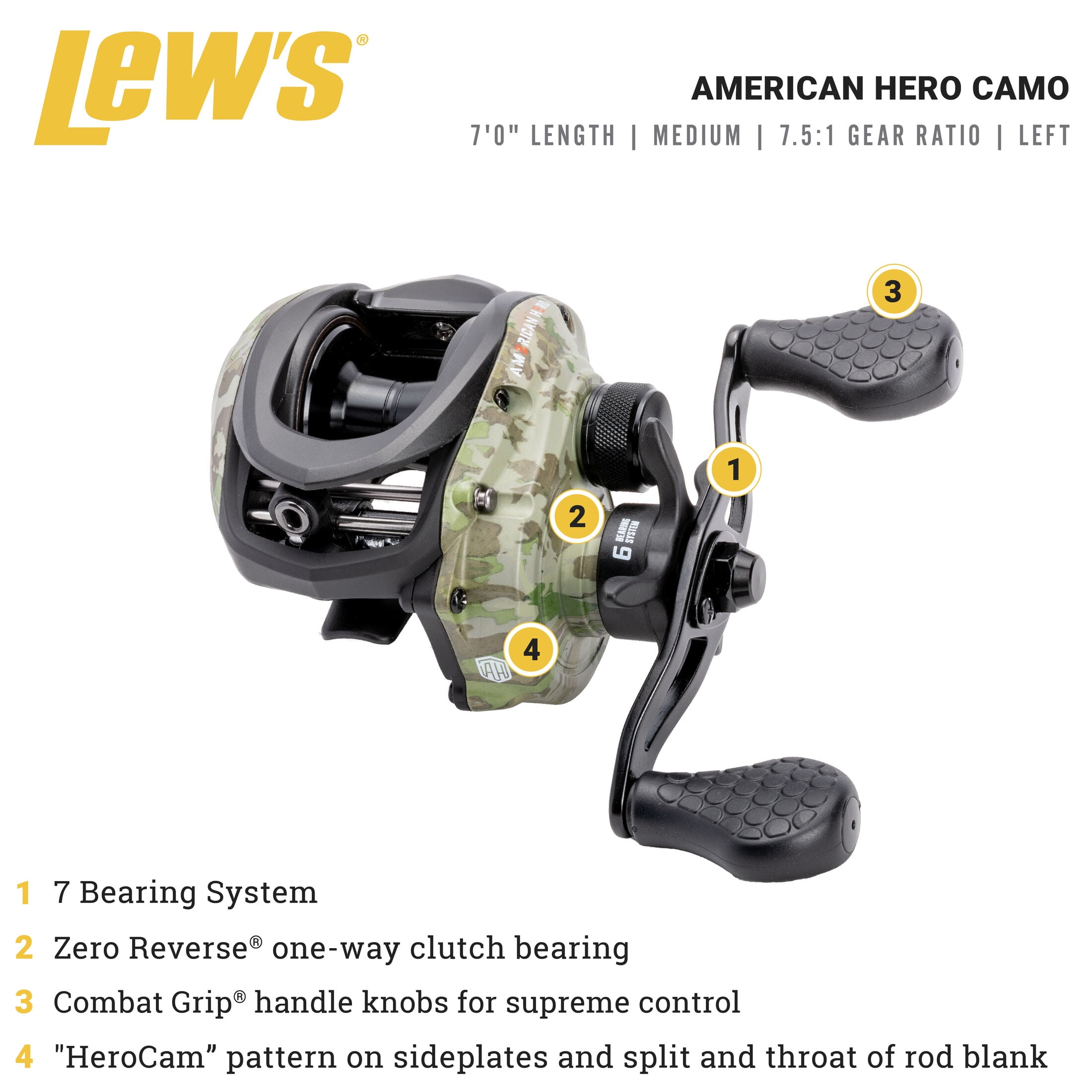 camo baitcast combo Lew's American Hero Tackle World Combat Grip thumb bar Lew's American Hero Camo Baitcast
