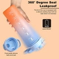 thumbnail image 3 of Sports Water Bottle with Straw,32oz,With Both Time Marker and Water Volume Marker,Leak Proof Thickened,BPA-Free,Adults and Kids Love It,Apply To Gym,Outdoor,Travel(Blue-Pink Gradient), 3 of 7
