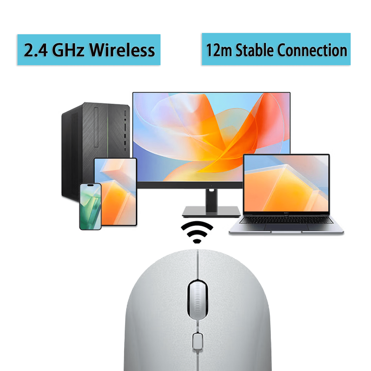 HP M241 Quiet Wireless Mouse, Dual Bluetooth & 2.4GHz, Quiet Clicks, 24-Month Battery,1600 DPI, Ambidextrous, Eco-Friendly Design, Multi-OS, White