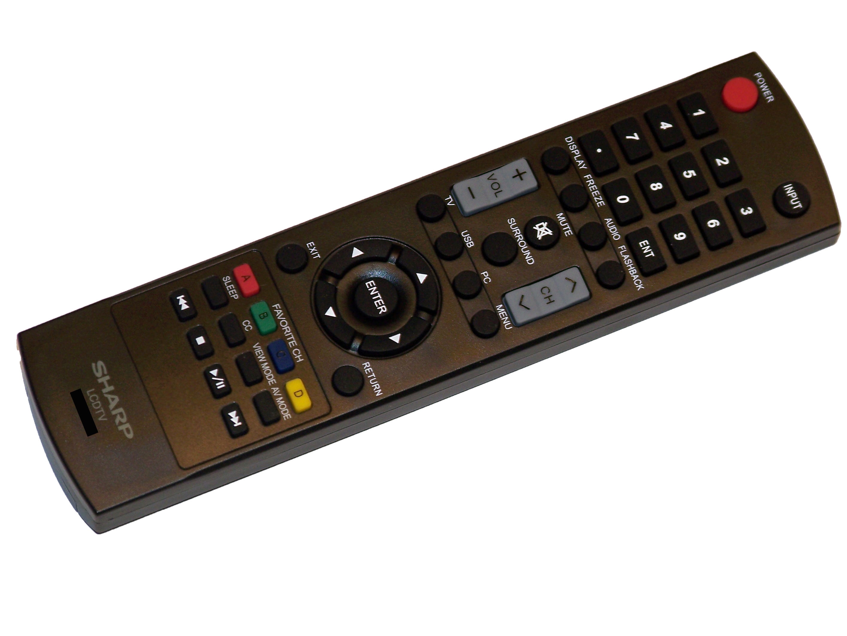 remote control model