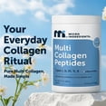 thumbnail image 5 of Micro Ingredients Multi Collagen Peptides Powder, Full Spectrum Type I, II, III, V, X + Biotin, Hyaluronic Acid, & Vitamin C, Unflavored, Keto & Paleo Friendly, 12 Ounces, 5 of 6