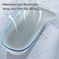 FENGOrthopedic High Pads 1.0,The First Orthopedic Height Insoles, Arch