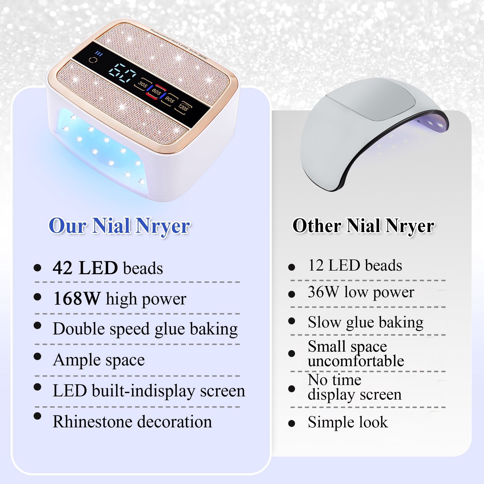 TJT UV LED Nail Lamp, 168W Rechargeable Cordless Nail Lamp for gel polish, Professional 4 Timer Modes and LCD Display with Crystal Diamonds，White