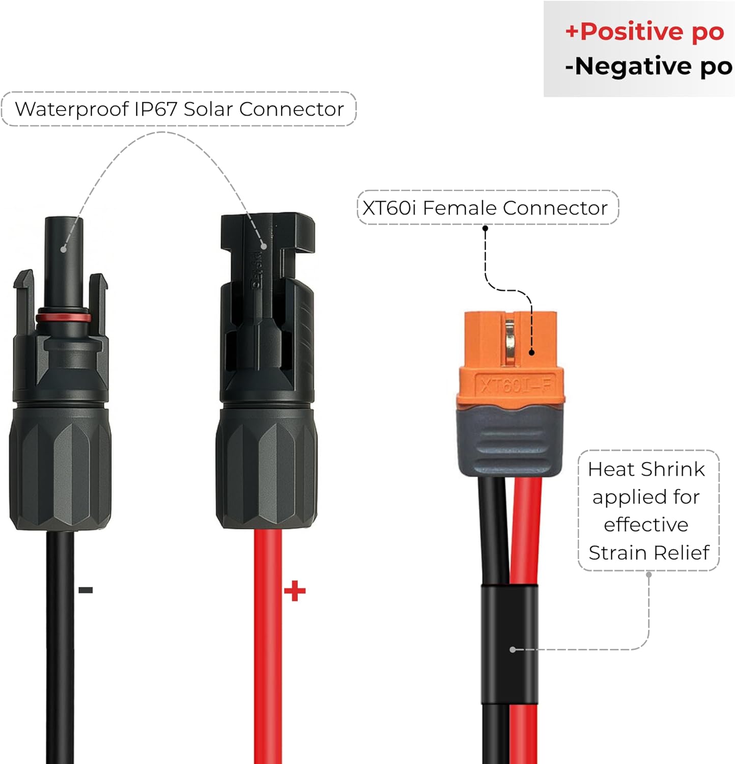 XT60i Solar Cable 10AWG 30FT, Solar to XT60i Connector Extension Cable Silicone Wire for Solar Generator Power Station