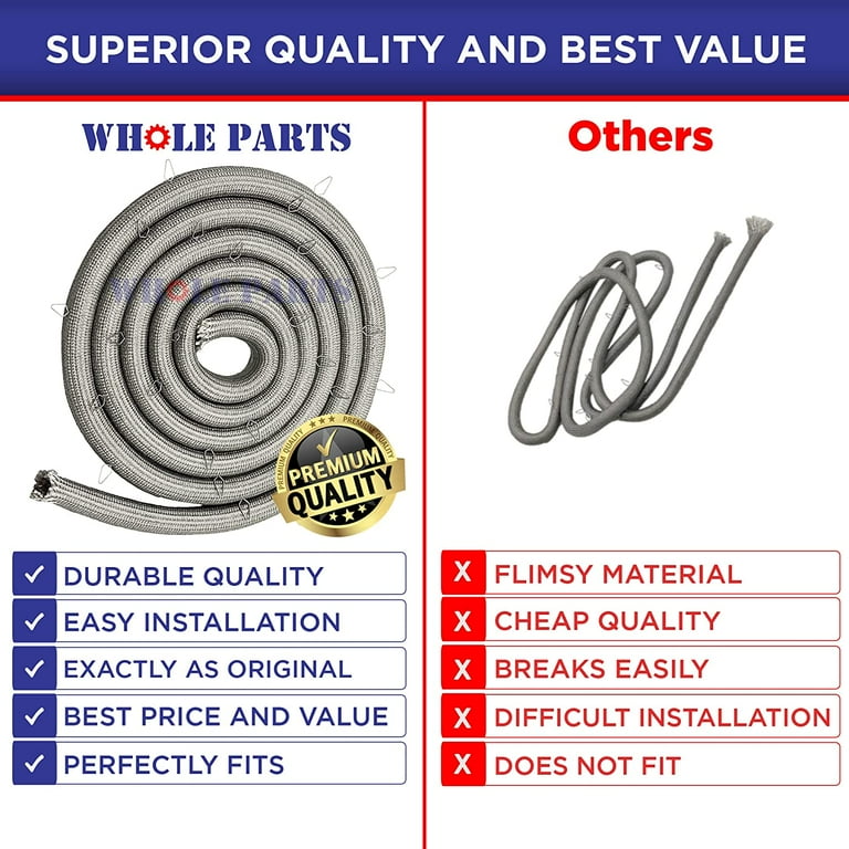 Whole Parts Range Oven Door Seal (Includes 25 Mounting Clips) Part  