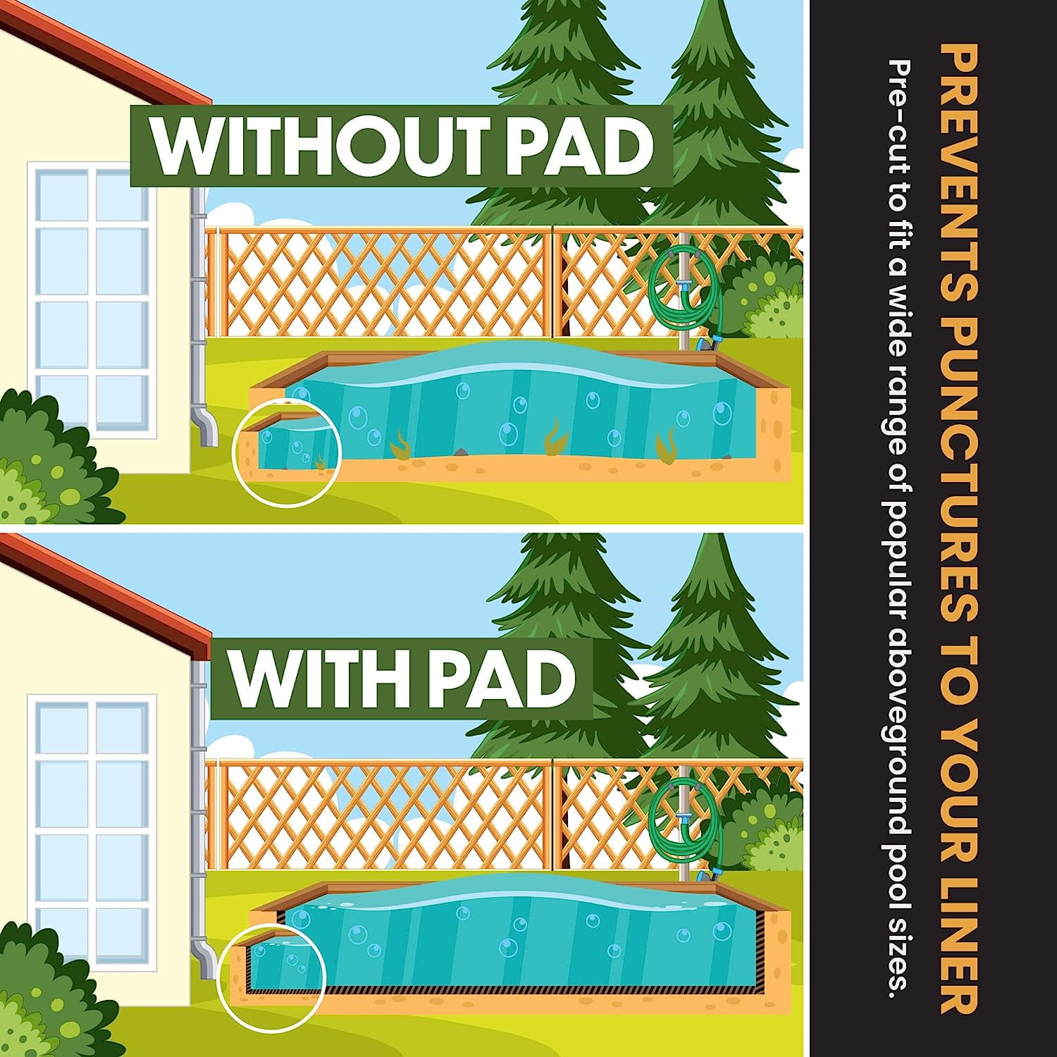 Liner Life Pool Liner Pad for 15' Round Aboveground Pool, Solid, Geotextile, Black