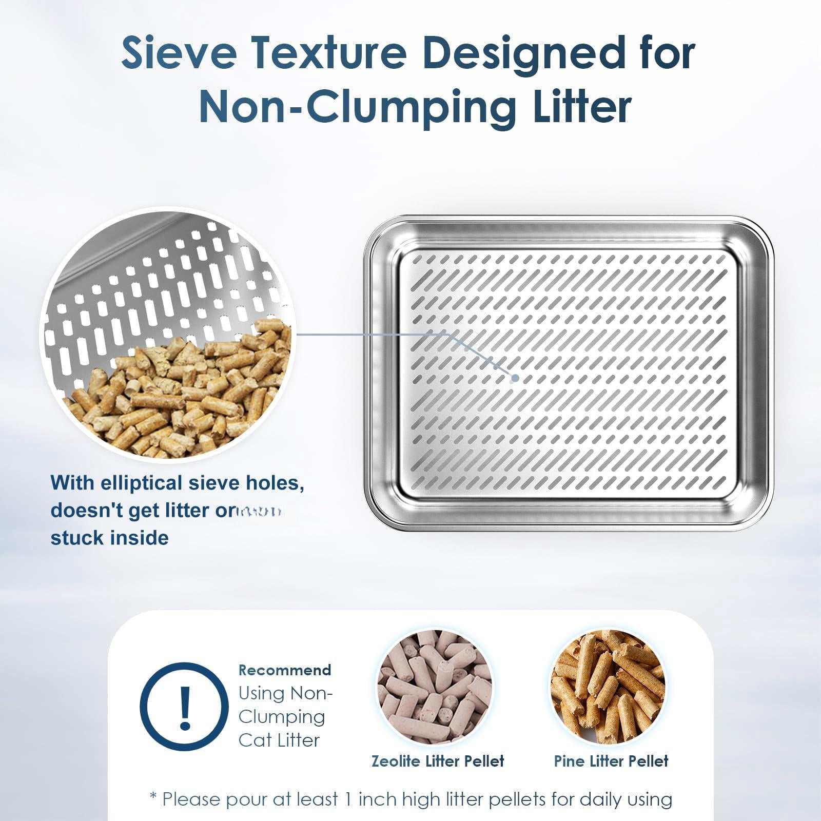 Stainless Steel Litter Box With Lid  Sifting For Pine Pellets 17.3"*13.4"*10.5" Enclosed Metal Boxes Small Cats & Kittens High Sided Anti-leakage Easy Cleaning Less Tracking