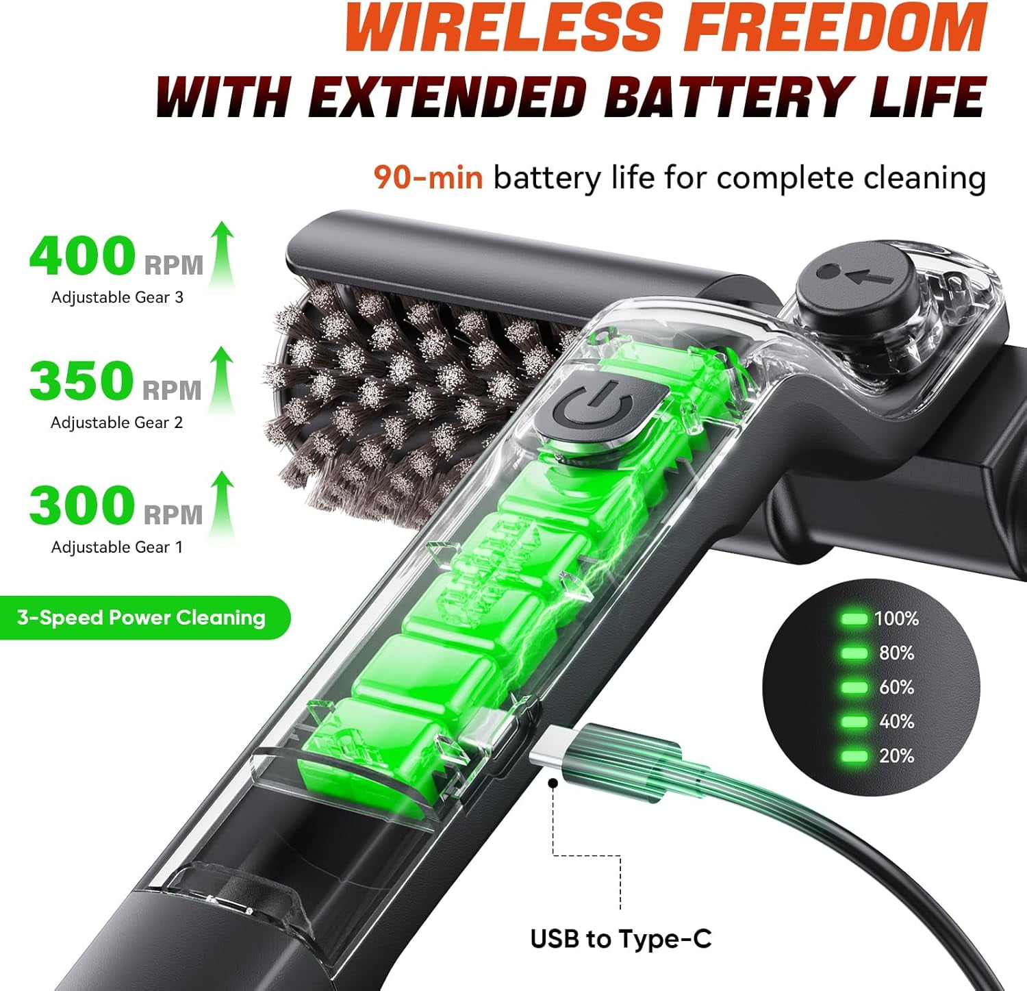 Electric Grill Brush for BBQ, 3-Speed Power Rotary Grill Cleaner with 304 Stainless Steel Anti-Shedding Head, Rechargeable up to 90-Min Runtime, Outdoor Grill Cleaning Tool for Home, Patio, Camping