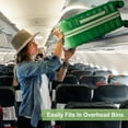 thumbnail image 3 of Zimtown 24" Luggage with Hardside Spinner Wheels, Checked-Medium TSA Look Suitcase, Green Gradient, 3 of 13
