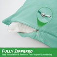 thumbnail image 3 of SUTENGDA GOGREEN Bamboo Waterproof Pillow Protector  Breathable Pillow Cover  Cooling Pillow Case Protector with Zipper  Super Soft Pillow Case Cover with Zipper (4 Packs  Standard 20”x26, 3 of 7