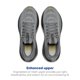 thumbnail image 4 of Zapatillas Brooks Adrenaline GTS 25 de Running Anchas con Soporte, 4 of 6