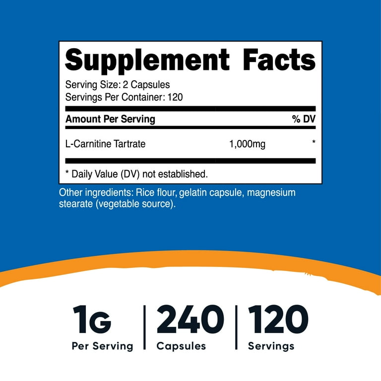 l carnitine hcl vs tartrate Can You Take Semaglutide and Tirzepatide Together? main image 1