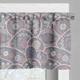 thumbnail image 5 of Ambesonne Floral Valance & Curtain, Abstract Flowers Muted Tones, 55"x30", Purpleblue Pale Salmon, 5 of 7
