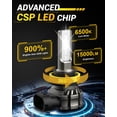 thumbnail image 2 of Bombillas LED para luz antiniebla AUXITO H11/H8/H16 15000LM 6500K Blanco, 2 of 8