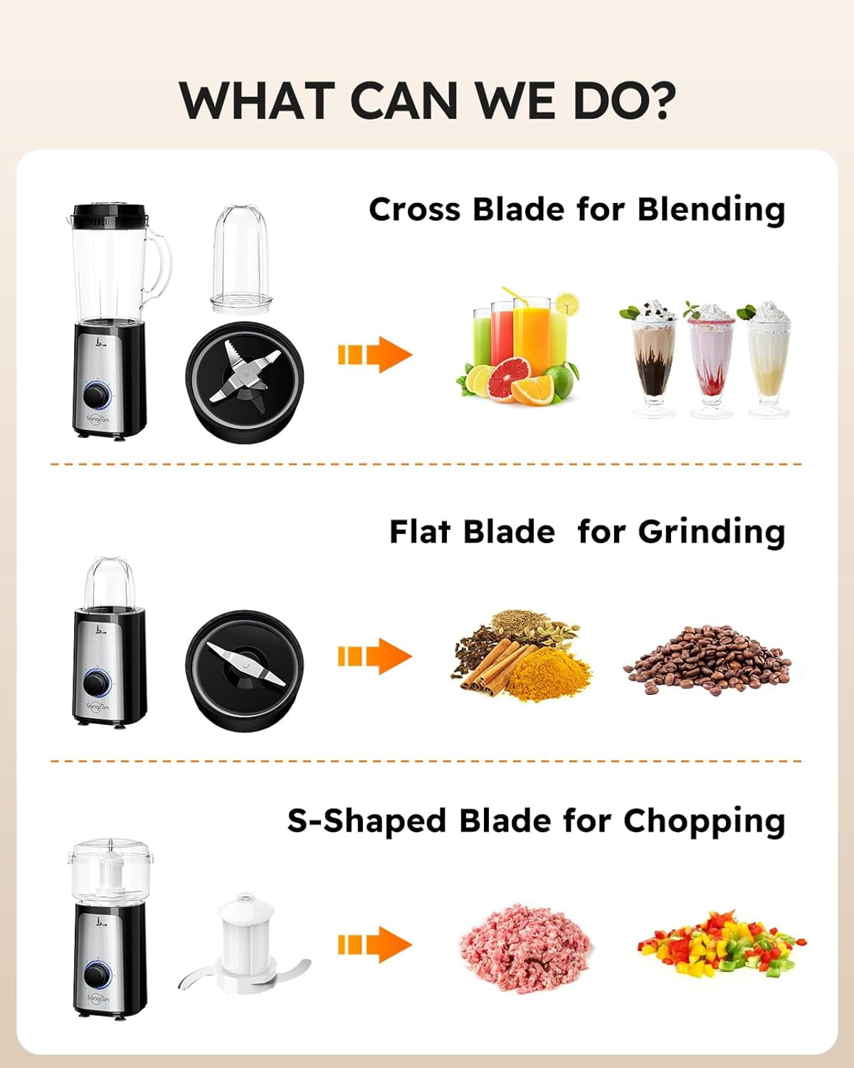 5-in-1 Blender and Food Processor Combo with 350W Motor, 4 Cups & 3 Blades for Meat, Smoothies, Shakes
