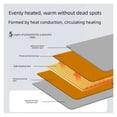 thumbnail image 4 of Pet Intelligent Temperature Control Heating Pad, Waterproof Warm Mat with Constant Temperature, 4 of 5