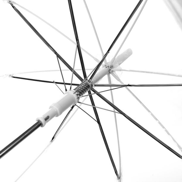 White umbrella calgary deals