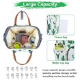 thumbnail image 3 of Mochila para pañales, bolsa impermeable para el cuidado del bebé, bolsa para cambiar pañales de viaje para mujeres (cactus), 3 of 5