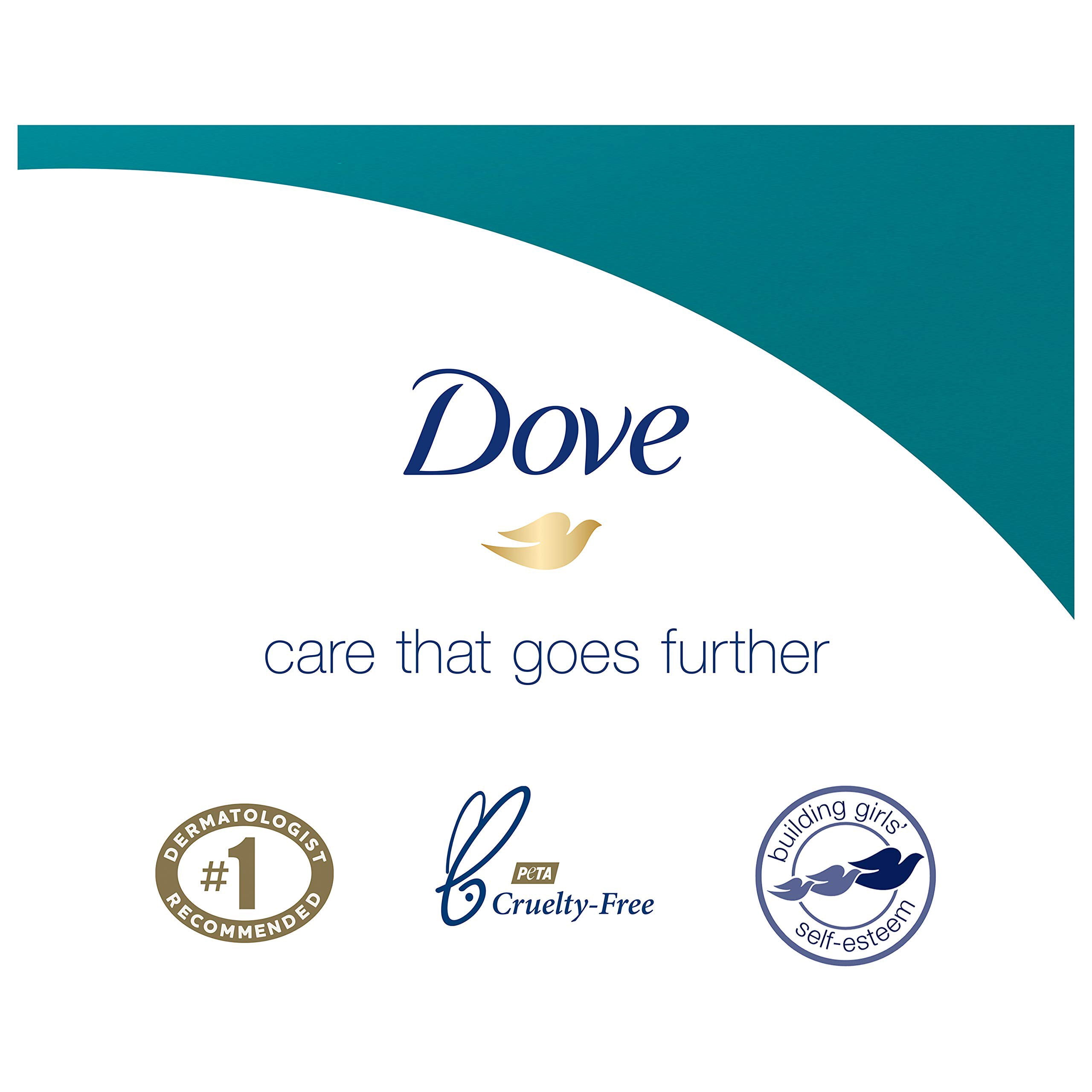Dove Beauty Bar More Moisturizing Than Bar Soap Sensitive Skin With Gentle Cleanser for Softer Skin, Fragrance-Free, Hypoallergenic Beauty Bar 3.75 oz, 6 Bars