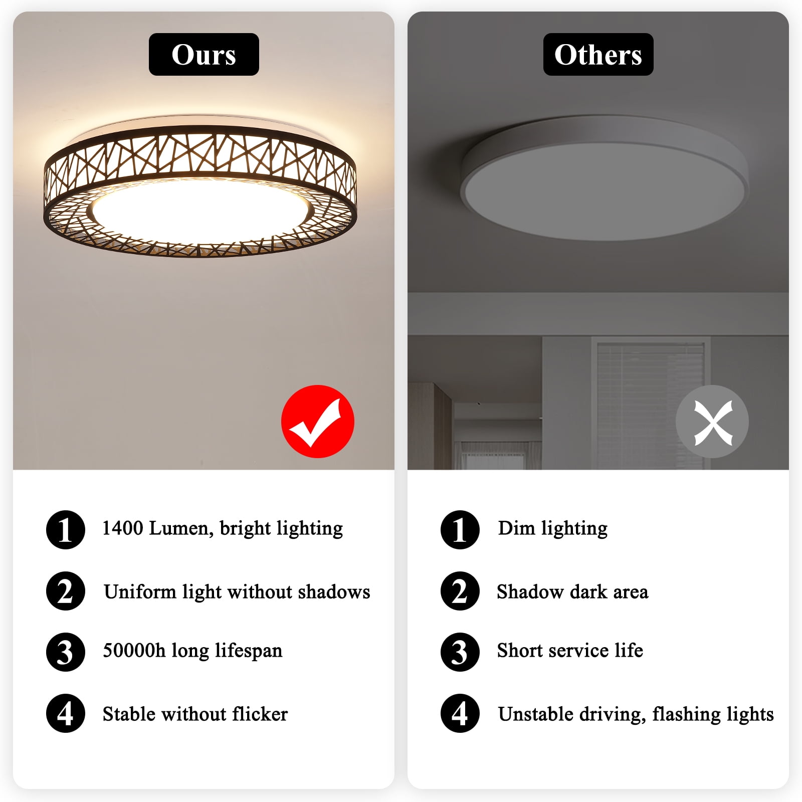 Dimmable 20W LED Flush Mount Ceiling Light with Nest Texture, Adjustable Color Temperature (5-Color, 2700K-6500K), 1457LM, ETL Certified, for Bedroom, Kitchen, Hallway