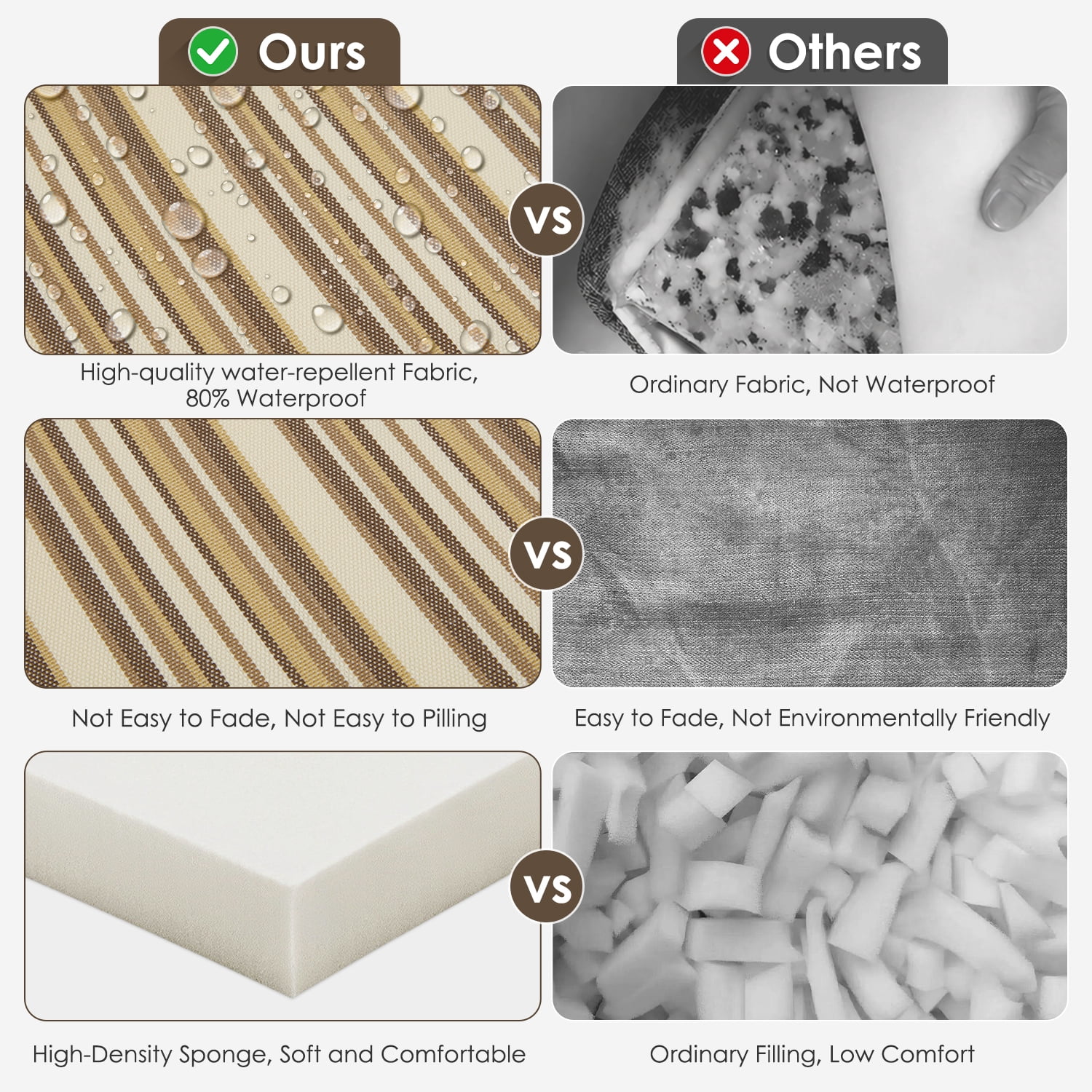 MOONORAH Outdoor Chair Cushions for Patio Furniture, 40"L x 18"W Rectangle Outdoor Chair Pads for Garden Sofa Couch Chair, Midback Chair, Rocking Chair, Waterproof Patio Seat Furniture Cushion