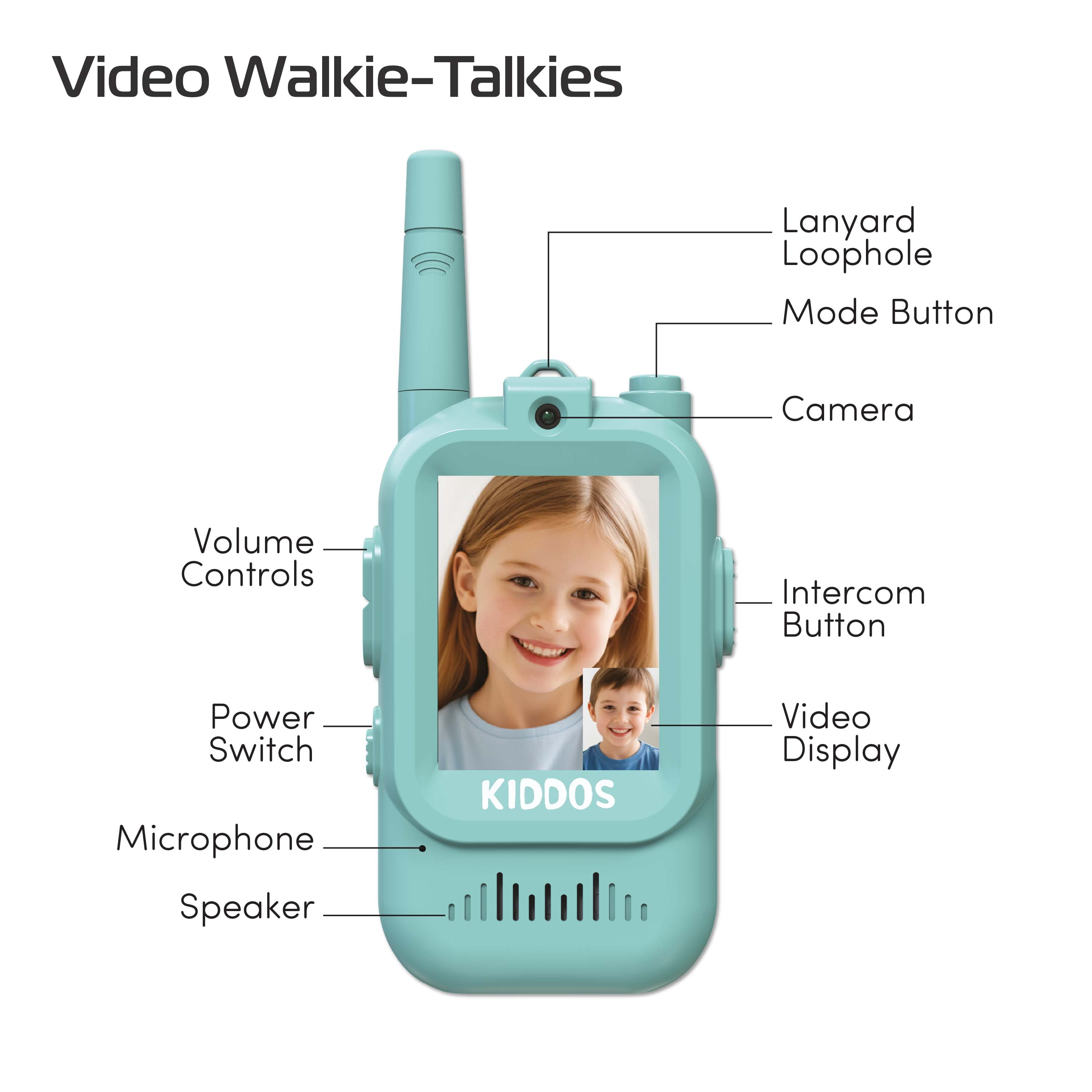 Kiddos Video Walkie Talkies for Kids – Rechargeable Walkie Talkie 2-Pack with HD Video & Audio, 1000 ft Range, Ages 4+