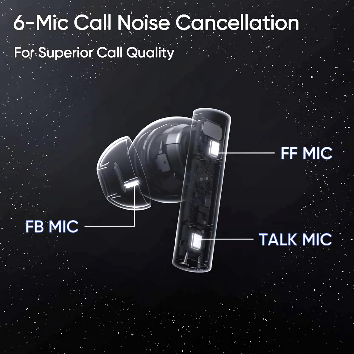 realme Buds Air 5 Truly Wireless in-Ear Earbuds with 50dB ANC, 12.4mm Mega Titanized Dynamic Bass Driver, Upto 38Hrs Battery with Fast Charging & 45ms Ultra-Low Latency for Gaming - (Blue)