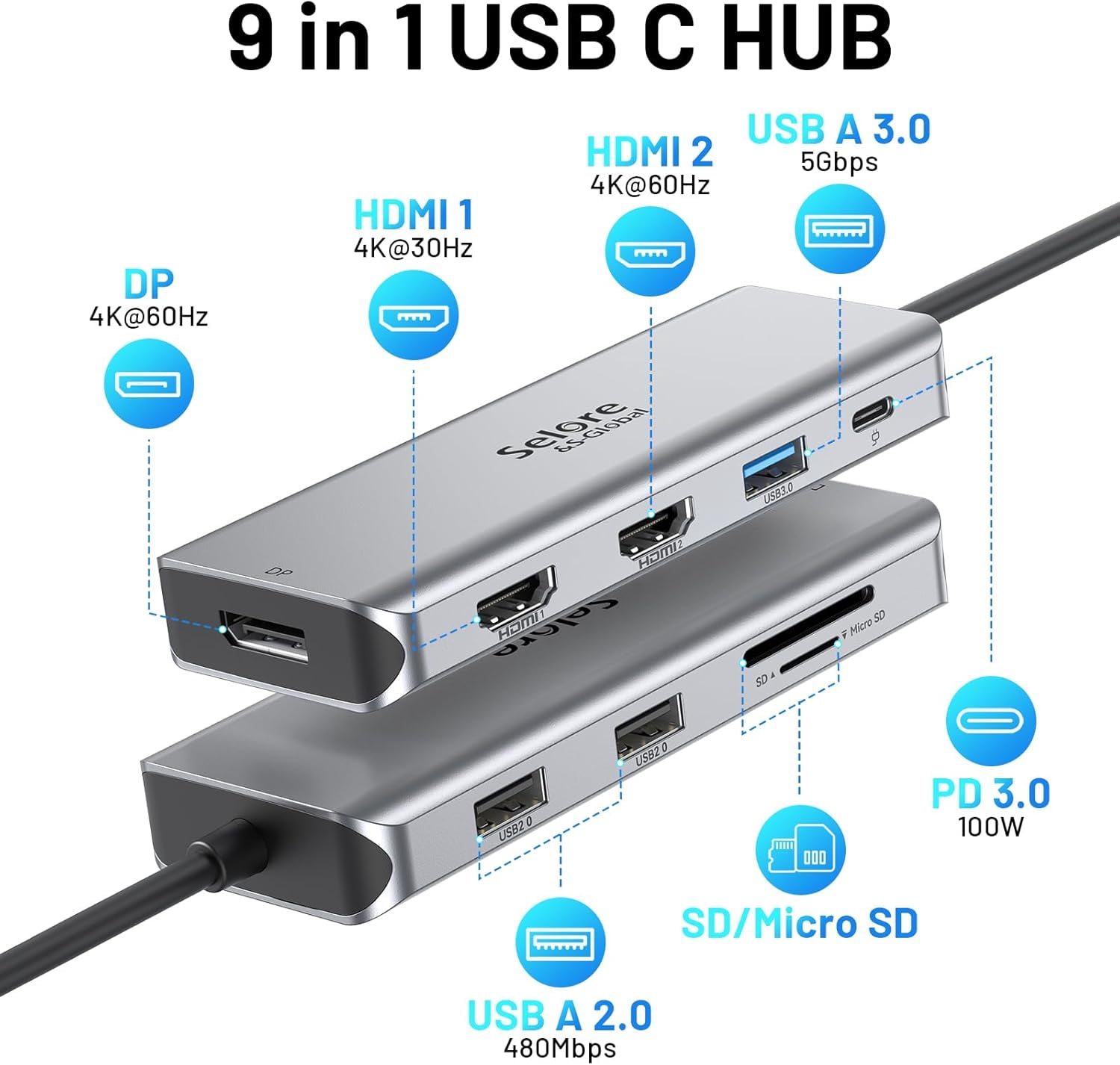 USB C Docking Station Dual Monitor, 9 in 1 Triple Display Docking Station to Dual HDMI Adapter Displayport SD TF Card Reader 2 USB 2.0, 1 USB 3.0, 100W PD for USB C Thunderbolt 3/4 Laptops