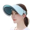 thumbnail image 2 of Chapeau de Soleil Ajustable Protection Solaire Anti-UV Visière Protection Visage Grand Bord Rose, 2 of 6