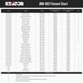 thumbnail image 3 of Krator 15" Tall Blackout Batwing Windshield Headlight Fairing Compatible with Harley Davidson FXDLS Dyna Low Rider S 2016-2017 (Mounting Hardware Required), 3 of 5