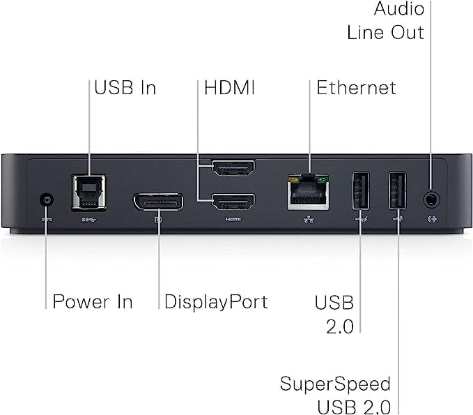 Aibileec D3100 Triple 4k Display Docking station 65W AC Adapter, DisplayPort HDMI Cable, Universal Compatible