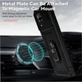 thumbnail image 5 of Estuche GANGXUN para Samsung Galaxy A42 5G, soporte giratorio 360°, estilo mecánico y magnético, 5 of 5